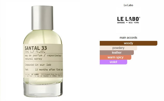 Santal 33 Le Labo for women and men
