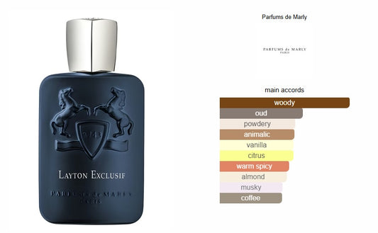 Layton Exclusif Parfums de Marly for women and men