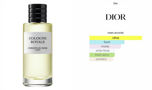 La Collection Couturier Parfumeur Cologne Royale Dior for women and men