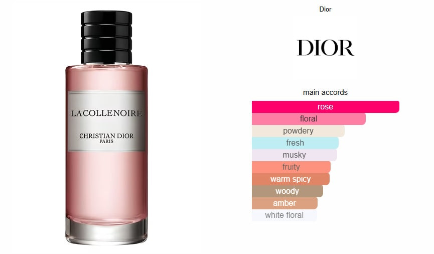 La Colle Noire Dior for women and men