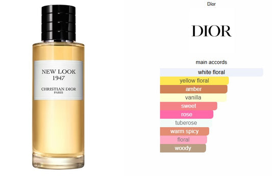 New Look 1947 Dior for women and men