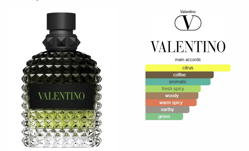 Valentino Uomo Born in Roma Green Stravaganza Valentino for men
