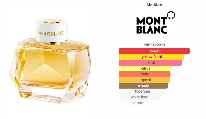 Signature Absolue Montblanc for women