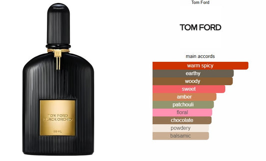 Black Orchid Tom Ford for women