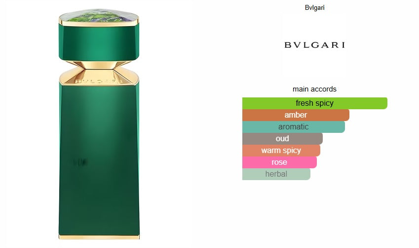 Kobraa Bvlgari for men