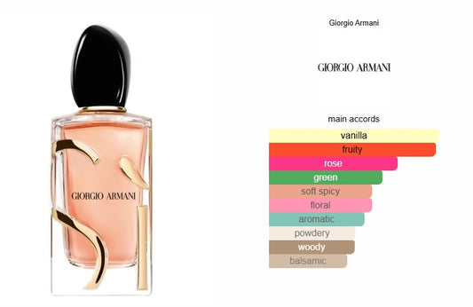 Si Eau de Parfum Intense Giorgio Armani for women