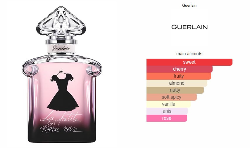 La Petite Robe Noire Guerlain for women