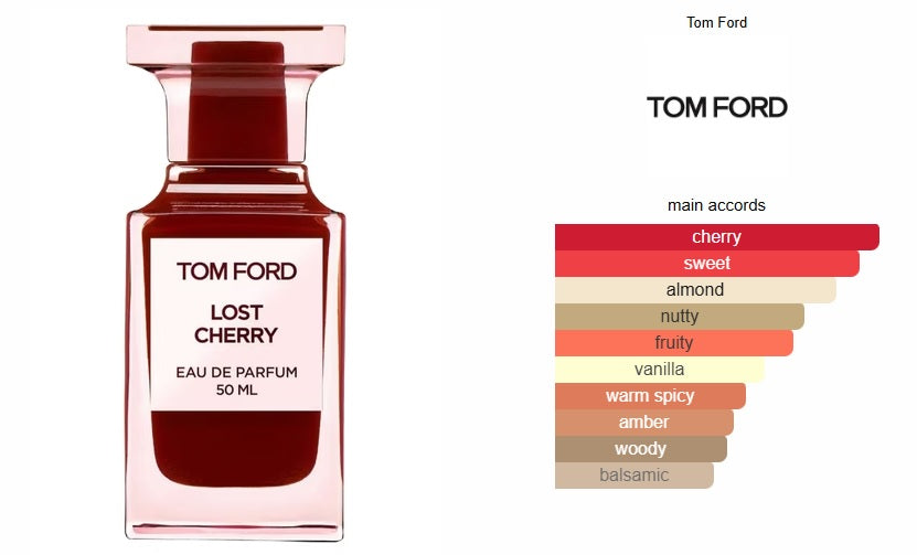 Lost Cherry Tom Ford for women and men