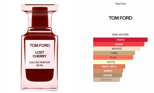 Lost Cherry Tom Ford for women and men
