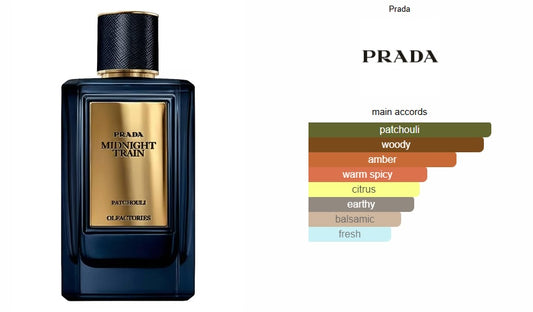 Mirages Midnight Train Prada for women and men