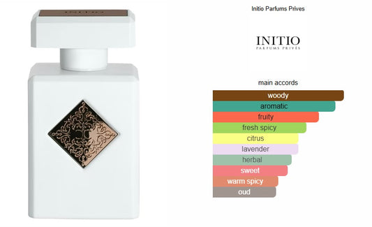 Paragon Initio Parfums Prives for women and men