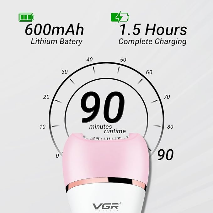 VGR V-733 Professional Ladies Grooming Kit,Epilator for women 6 in 1 lady care set,LED Display,90min Runtime &600mAh Lithium Battery IPX 7 Waterproof
