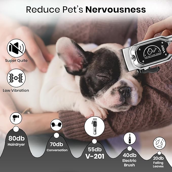 VGR V-201 Professional Pet Clipper