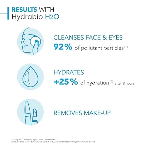 BIODERMA Hydrabio H2O 500ml