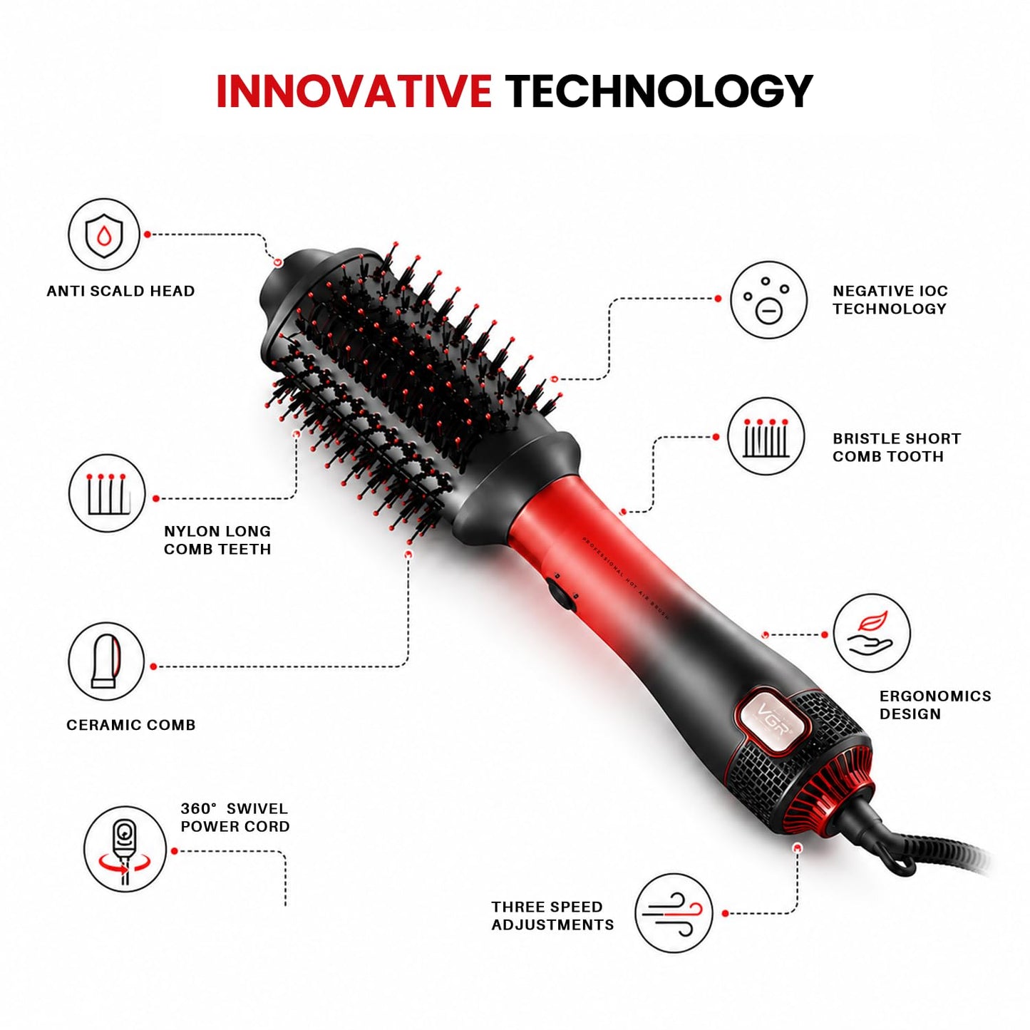 VGR V-484 Professional 1000-1100W | 4 IN 1 Hot Air Brush | 4 Styling Heads, Diffuser, Concentrator, Round & Oval Brushes | Fast Drying & Volumizing | Suitable for All Hair Types