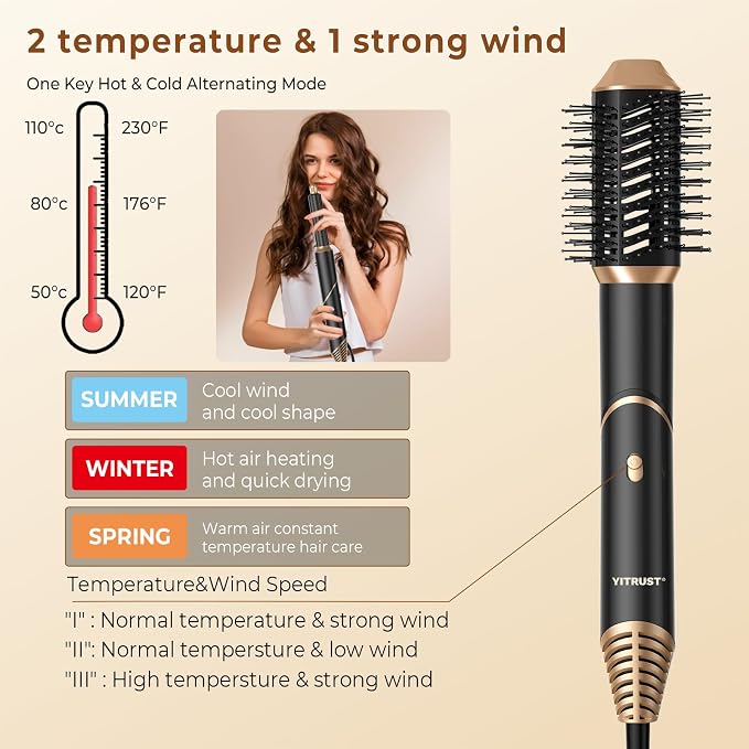 6 in 1 Hair Dryer Brush, Foldable Blow Dryer Brush Magic Styler, Detachable Airstyler Curling, Drying,Volumizing, Straightening, Negative Ionic Hair Dryer with Diffuser, Hair Styling Tools(Black)