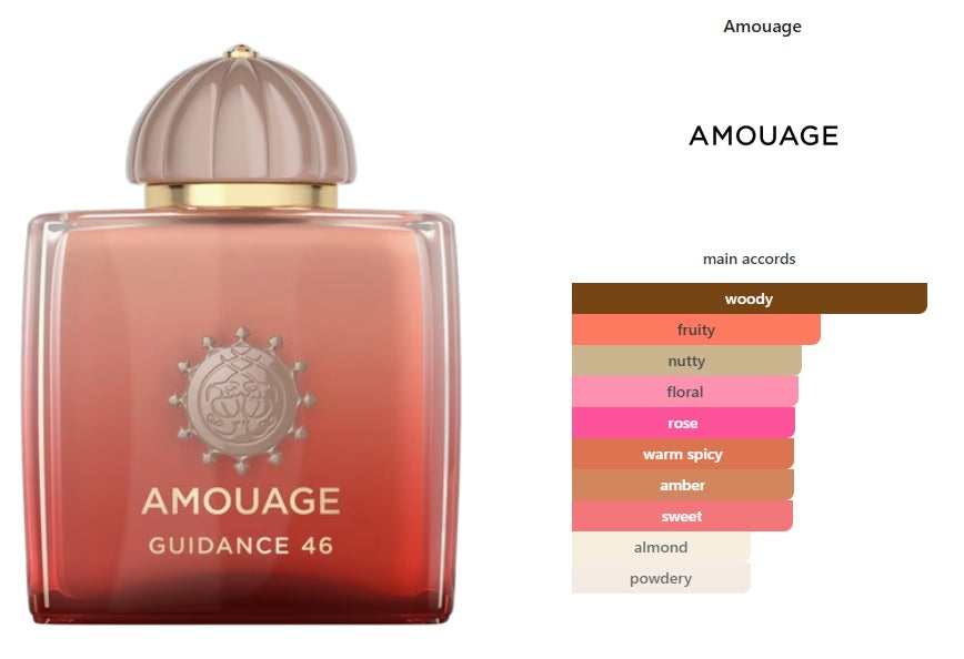 Guidance 46 Amouage for women and men