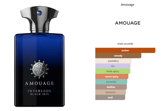 Interlude Black Iris Amouage for women and men