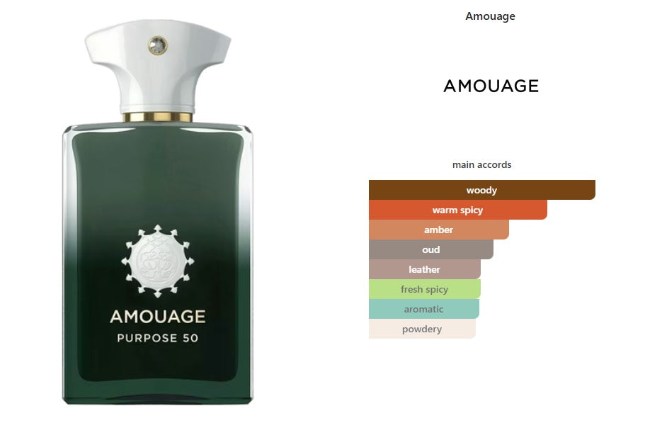 Purpose 50 Amouage for women and men