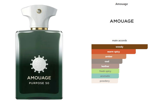 Purpose 50 Amouage for women and men