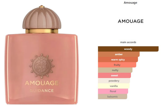 Guidance Amouage for women and men