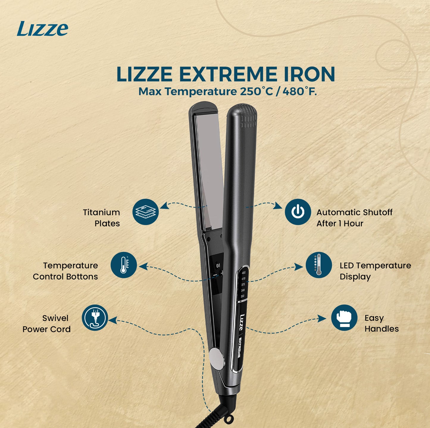 Lizze Extreme Professional Hair Straightener | Original Nano Titanium Technology Straightens Dry, Frizzy Hair Curls | 250 Deg. C. 480f - 110 Volts Beauty & Professional Care