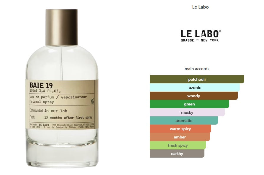 Baie 19 Le Labo for women and men