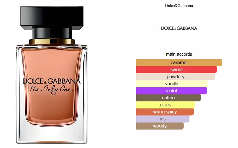The Only One Dolce&Gabbana for women
