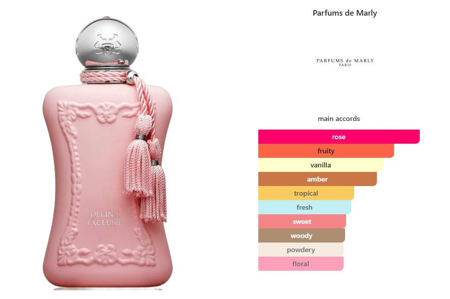 Delina Exclusif Parfums de Marly for women