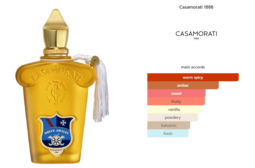 Dolce Amalfi Casamorati 1888 for women and men