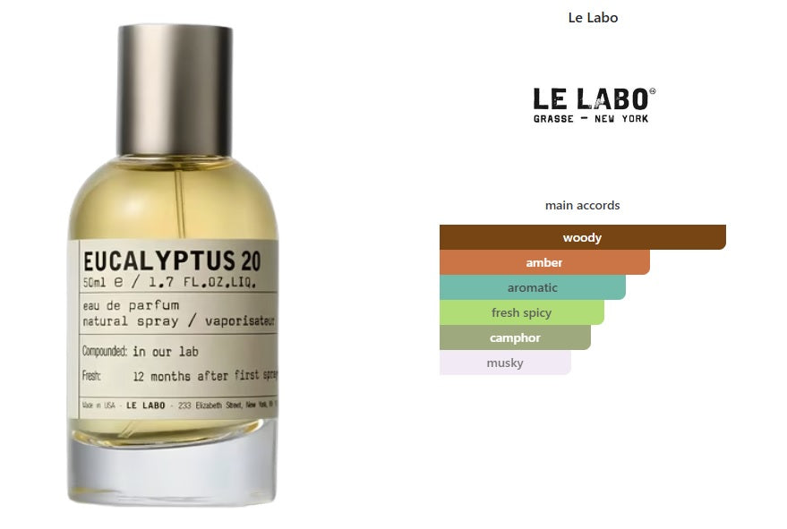 Eucalyptus 20 Le Labo for women and men
