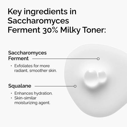 THE ORDINARY Saccharomyces Ferment 30% Milky Toner 100ml