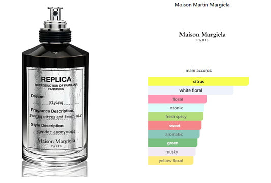 Flying Maison Martin Margiela for women and men