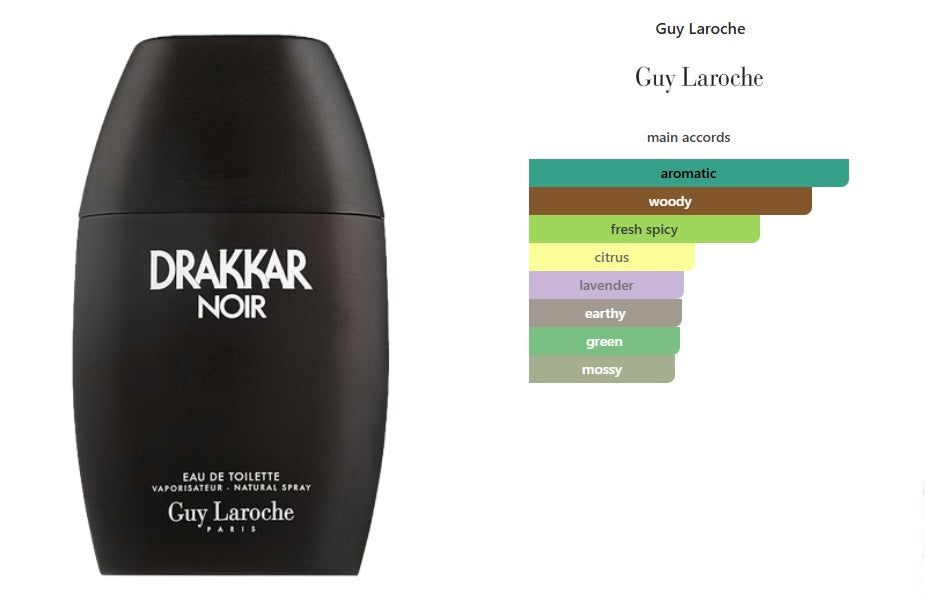 Drakkar Noir Guy Laroche for men