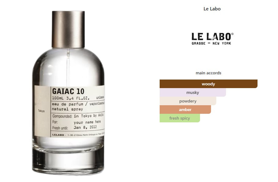 Gaiac 10 Tokyo Le Labo for women and men