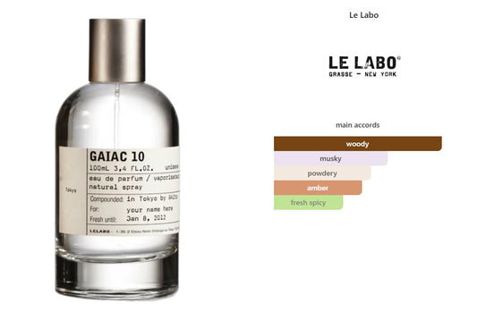 Gaiac 10 Tokyo Le Labo for women and men