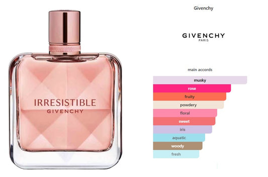 Irresistible Givenchy Givenchy for women