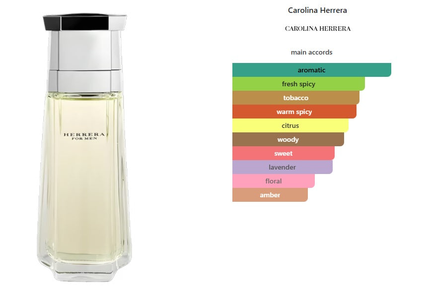 Herrera For Men Carolina Herrera for men