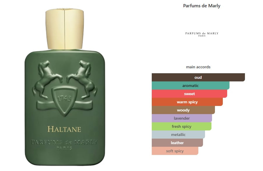 Haltane Parfums de Marly for men
