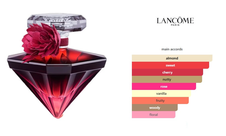 La Nuit Trésor Intense Lancôme for women
