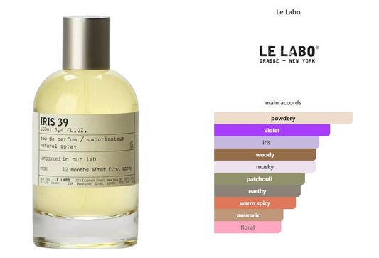 Iris 39 Le Labo for women and men
