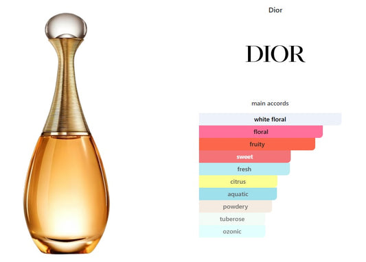 J'adore Dior for women