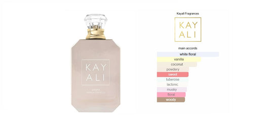 Utopia Vanilla Coco 21 Kayali Fragrances for women and men