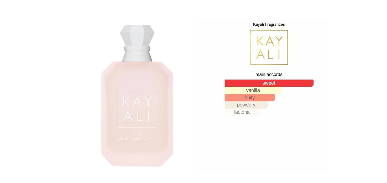 Yum Boujee Marshmallow | 81 Kayali Fragrances for women