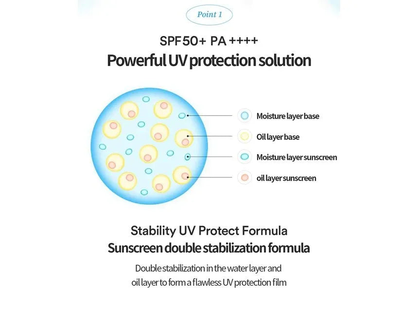 TOCOBO - Bio Watery Sun Cream
