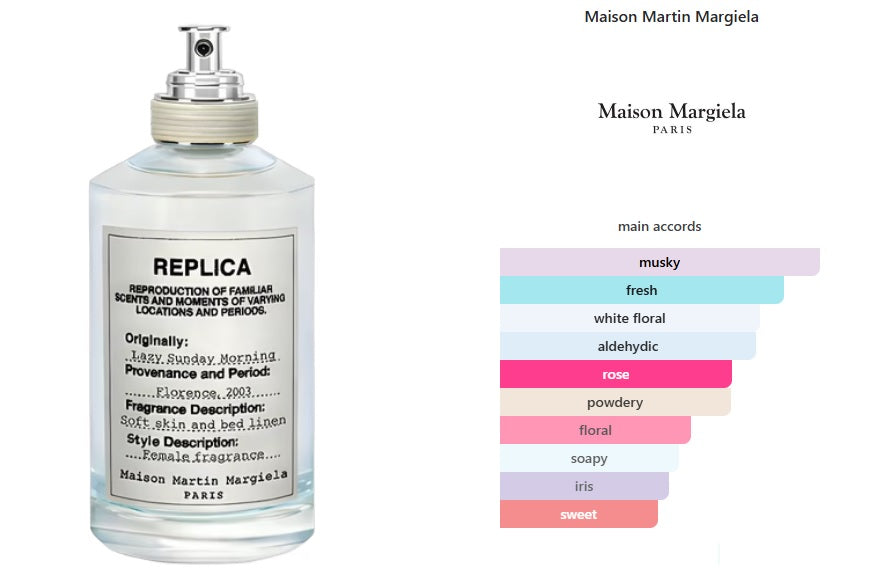Lazy Sunday Morning Maison Martin Margiela for women and men
