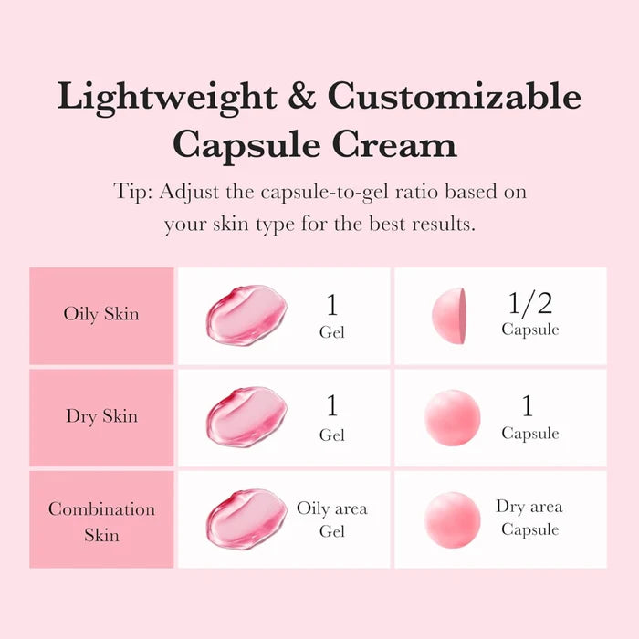 Medicube TXA Niacinamide Capsule Cream 55G