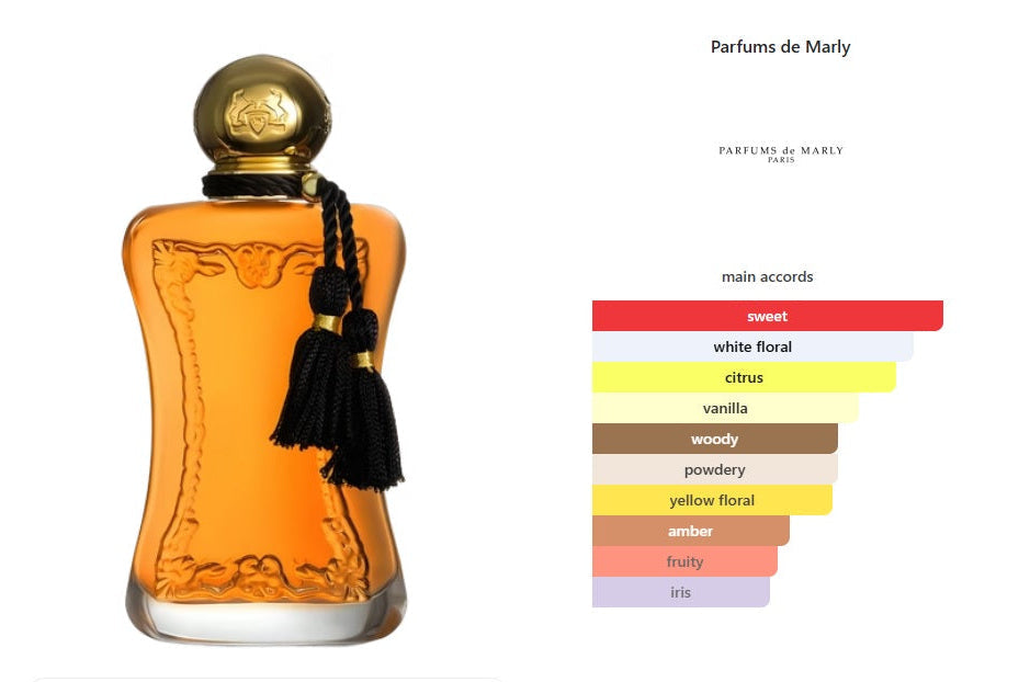 Safanad Parfums de Marly for women