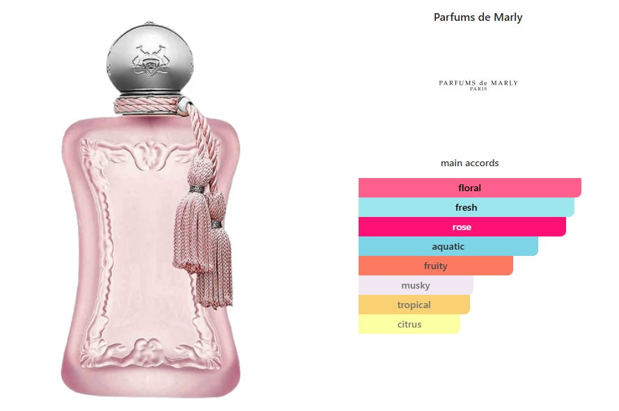Delina La Rosée Parfums de Marly for women