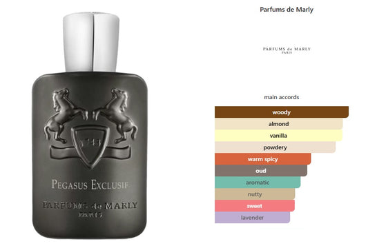Pegasus Exclusif Parfums de Marly for men